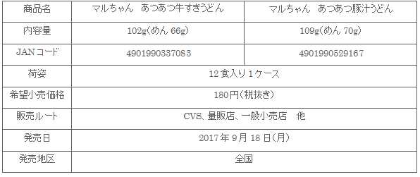 1709_atsuastu2hin_shousai.gif