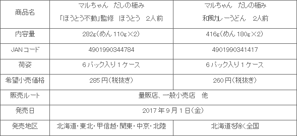 1709_dashinokiwami_shousai.gif