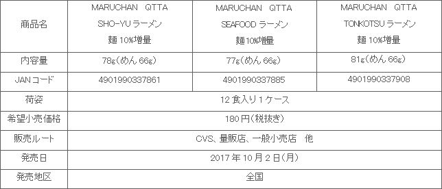 1710_qtta_10_shousai.gif