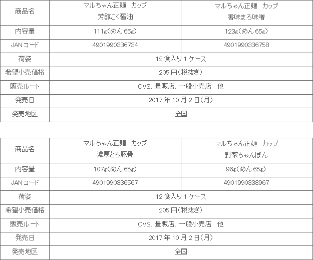 1710_seimen_cup_shousai.gif