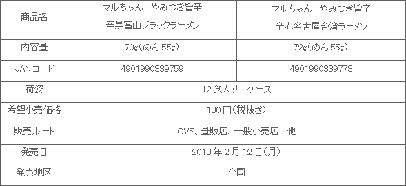 1802_yamitsukiumakara_shousai.gif