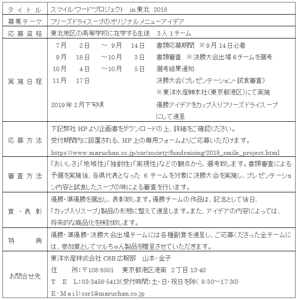 1805_sfpj2018_gaiyou.gif