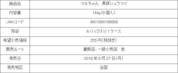 1808_kurobutashumai_shousai.gif