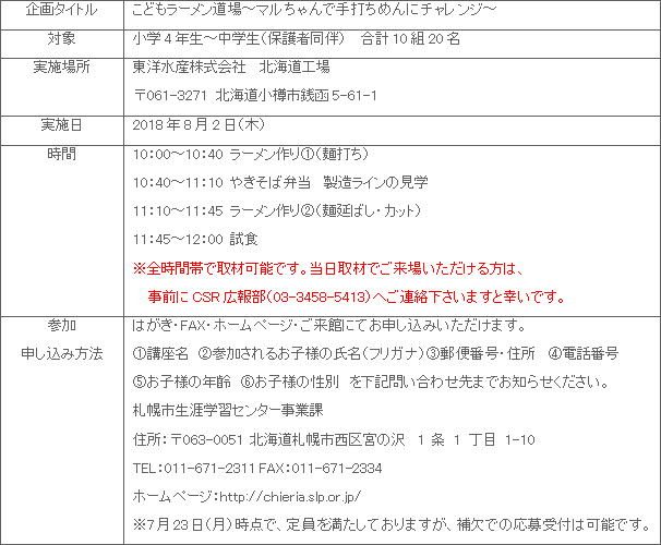 こどもラーメン道場 マルちゃんで手打ちめんにチャレンジ 北海道工場で実施のお知らせ ニュースリリース 企業情報 東洋水産株式会社