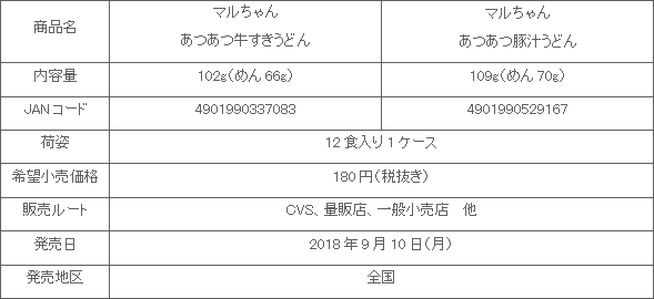 1809_atsuatsu_2hin_shousai.gif