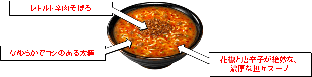 1812_dekamaru_karanikutantanmen_gaiyou.gif