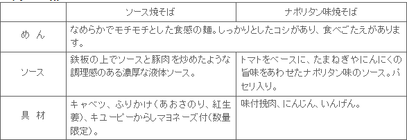 1902mukasinagaraso-su+1_tokuchou.gif