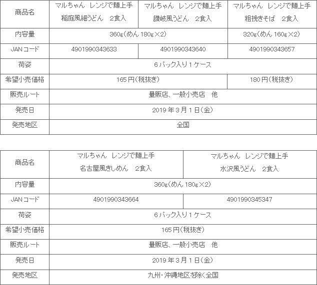 1903_renjidemenzyouzu_shousai.gif