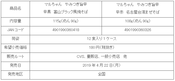 1904_yamitsukiumakara_2_ahousai.gif