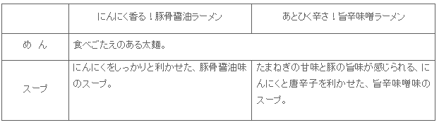 1908_imadokinoippai_2_tokucho.gif