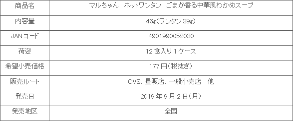 1909_hotowonton_shousai.gif