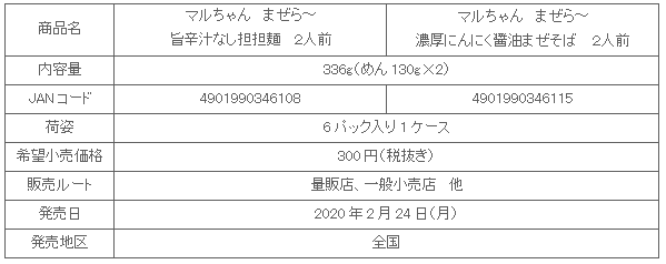 2002_mazera-shosai.gif