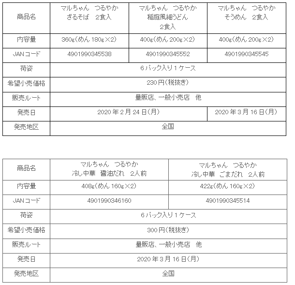 2002_tsuruyaka_5_shosai.gif