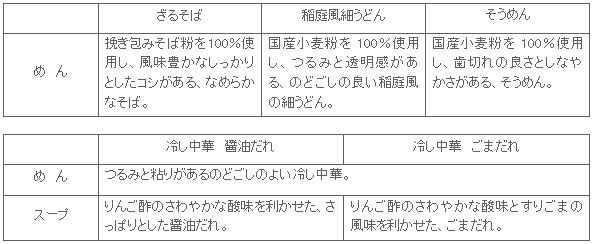 2002_tsuruyaka_5_tokucho.gif