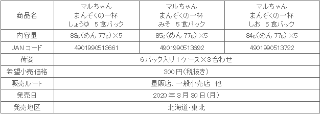 2003_manzoku_shosai.gif