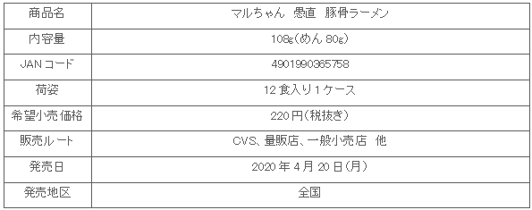 2004_guchoku_shosai.gif