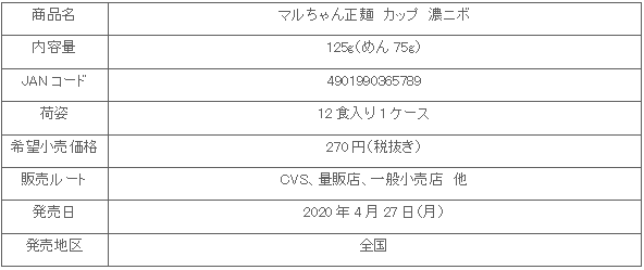 2004_seimen_cup_koinibo_shosai.gif