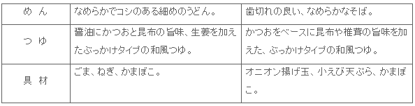 2006_hiyasbukkake_tokucho1.gif