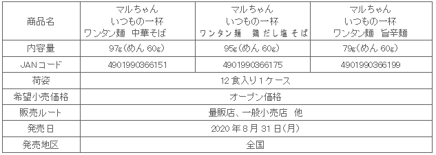 2008_itumonoippai_shosai.gif