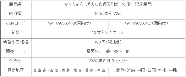 2008_midori_40th_shosai.gif