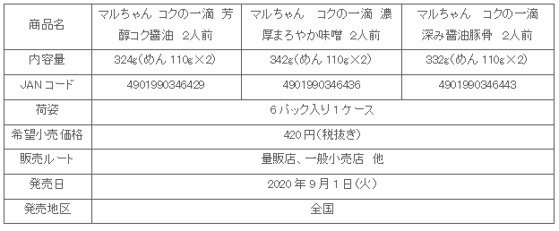 2009_kokunoitteki_5hin_syosai3.gif