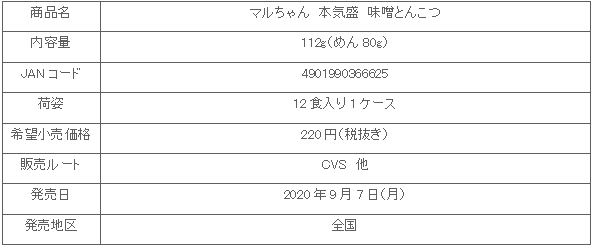 2009_majimori_misotonkotu_shosai.gif