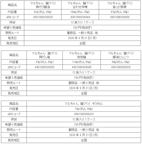 2009_mendukuri_shosai2.gif