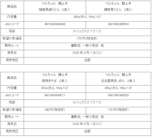 2009_menzukuri_shosai.gif