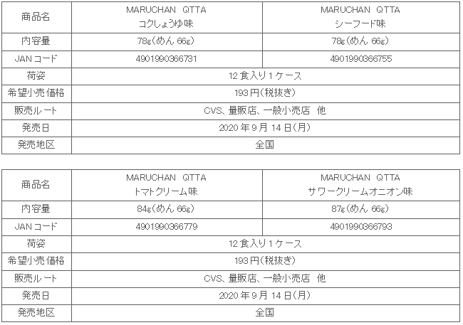 2009_qtta4hin_shosai.gif