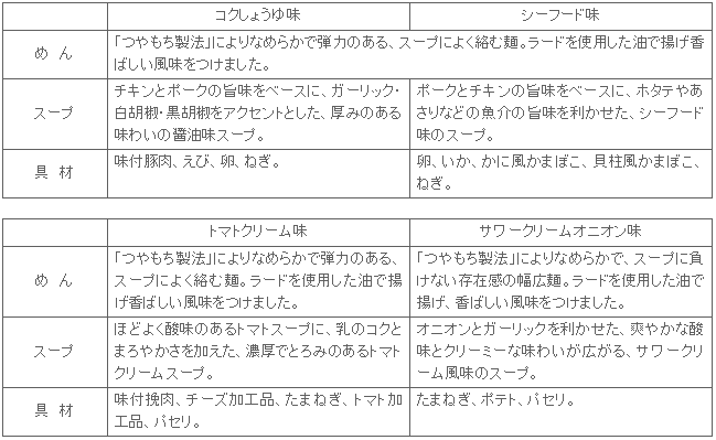 2009_qtta4hin_tokucho.gif