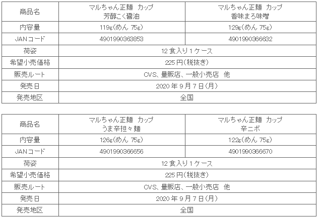 2009_seimen_cup_shosai.gif