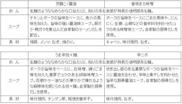 2009_seimen_cup_tokucho1.gif