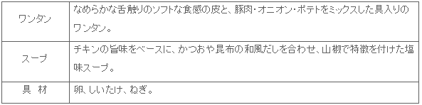 2010_hotwantan_torisio_tokucho.gif