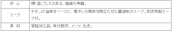 2010_sibata_tokucho.gif