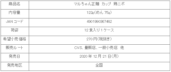 2012_seimen_cup_torinibo_shosai.gif