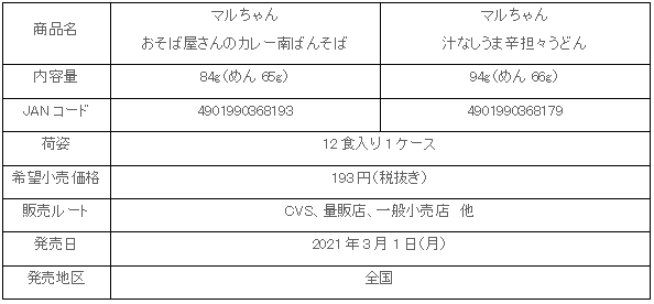 2103_kare-nanban_sirunasi_tantan_shosai.gif