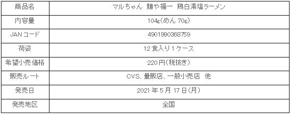 2105_menya_hukuiti.shosai.gif