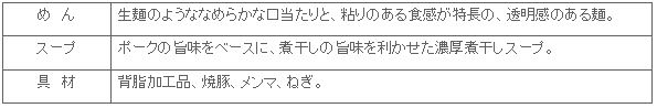 2105_seimen_cup_koinibo_tokucho.gif
