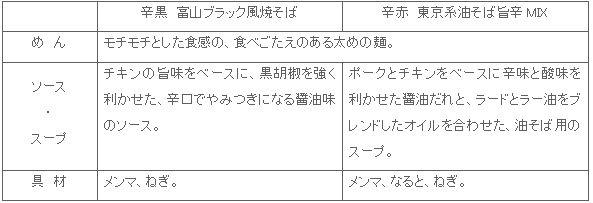 2105_yamituki2hin_tokucho.gif