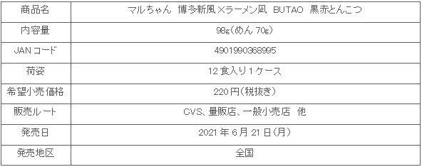 博多新風 ラーメン凪 Butao 黒赤とんこつ 新発売のお知らせ 東洋水産株式会社