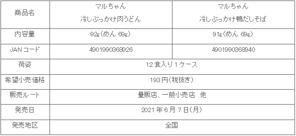 2106_hiyasi_bukkake_2hin_shosai.gif