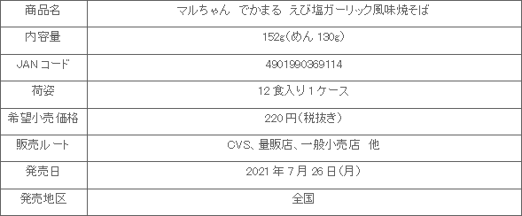 2107_dekamaru_ebishiogarlic_shousai.gif