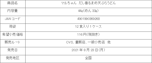 2108_mametenpuraudon_shousai.gif