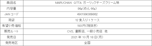 2110_QTTA_garlic_cheese_cream_shousai.jpg