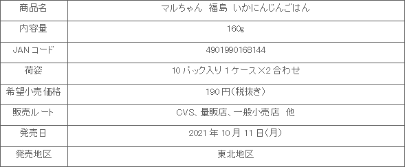 2110_ikaninjingohan_shousai.gif