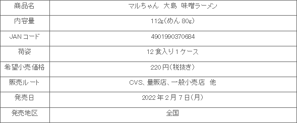 2202_ooshima_miso_shousai.gif