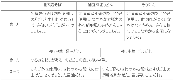 2203_tsuruyaka_gaiyo.gif