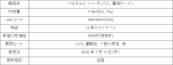 2207_toibox_shousai.gif