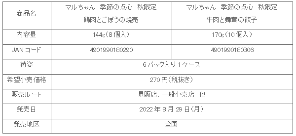 2208_kisetsunotenshin_aki_2hin_syosai.gif