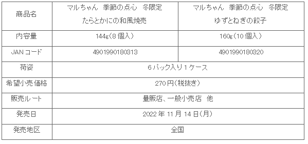 2211_kisetsunotenshin_syosai.gif